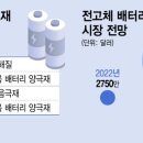 (주)금학전기(금학 삼호 태양광발전사업) | [26.2.4] 코스피 역대 최고가 마감│원전 · 이차전지 · 태양광