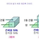 세무법인부경 이미지