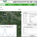 지번농장 이미지
