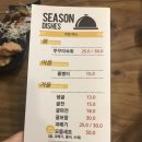 한잔빈대떡지짐이