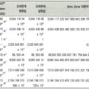 소립자 이미지