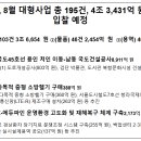 인천도시철도1호선 검단연장선1공구 건설공사 토목공사 | 조달청, 8월 대형사업 총 195건, 4조 3,431억 원 상당 입찰 예정