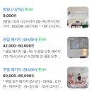 소도화 | [공지] 일산파티룸 ㅣ소도화 파티룸 대관료 안내