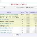 푸드넷시스템 이미지