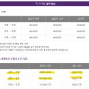 Enjoy Games Group | [싱가포르] 창이공항 잘 이용하기(feat. JEWEL 창이에서 T3 가기, 텍스리펀, 얼리체크인, 주얼창이 100%...