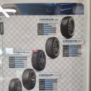 타이어프로 통진점 이미지