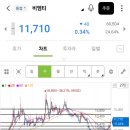 (주)비엠티 네이버블로그