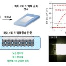 주식회사 한국신소재 이미지