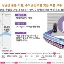 다산도시계획도로 이미지