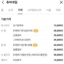 츄비네일 이미지