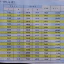 혁신여사우나 이미지