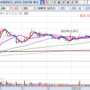 (주)케이비온라인 이미지
