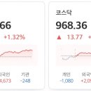 (주)유진글로비스 이미지