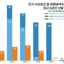 희망종합동물병원 이미지
