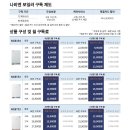 감삼동354 이미지