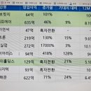 나옴소프트(주) 이미지