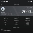 스퍼트스위밍랩 이미지
