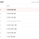 비룡각산타운아파트 네이버블로그