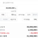북부특판 네이버블로그