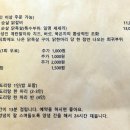 최씨고집 삼계탕 광교직영점 이미지