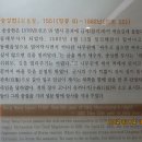 동래읍성역사관 이미지