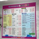 거제도횟집 | 외포항횟집 효진횟집｜거제도맛집 추천 생대구회 코스 후기