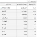 뉴파워 이미지