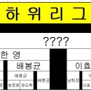 베스트클럽 이미지