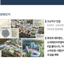 한마음쇼핑마트 이미지