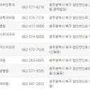 김준성이비인후과의원 네이버블로그