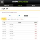 월드가구