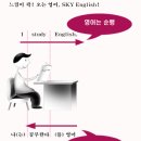 영어(초급A) 이미지