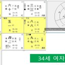 상수월지 이미지