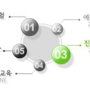 꾸미준 이미지