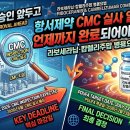 CMC