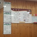 궁동시골밥상 네이버블로그