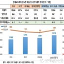 (주)민오토 이미지