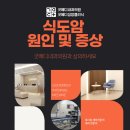 굿메디케어 | 연산동내과 식도암 원인 및 증상