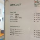 비비큐(BBQ)광주상무스마트점 네이버블로그