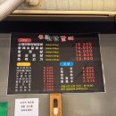 우리동네연탄갈비 이미지