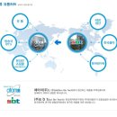 (주)썬바이오텍 이미지