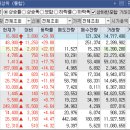 세진엘에스 네이버블로그