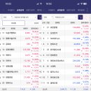 엠에스진단서비스 이미지