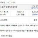 버스정류장 07-208 이미지