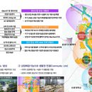 아산.천안인력개발 이미지