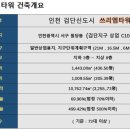 타워스프트 네이버블로그
