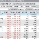 KH건설