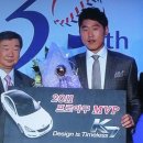 KIA 윤석민, 2011 프로야구 MVP '압도적 표차' 이미지