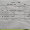 미술의모험학원