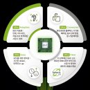 포낙보청기 안양범계센터 이미지